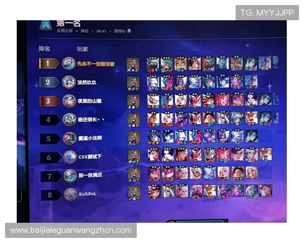 云顶赛事:云顶之弈职业联赛的赛程安排与精彩比赛回顾 云顶赛事:云顶之弈职业联赛的赛程安排与精彩比赛回顾