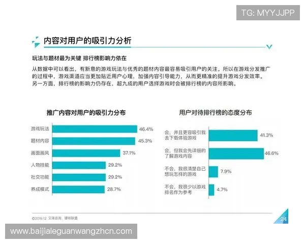 AG真人国际厅平台如何确保玩家资金安全全面介绍多重保障措施