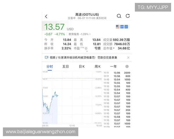 AG真人龙虎游戏的历史发展与未来趋势深度分析