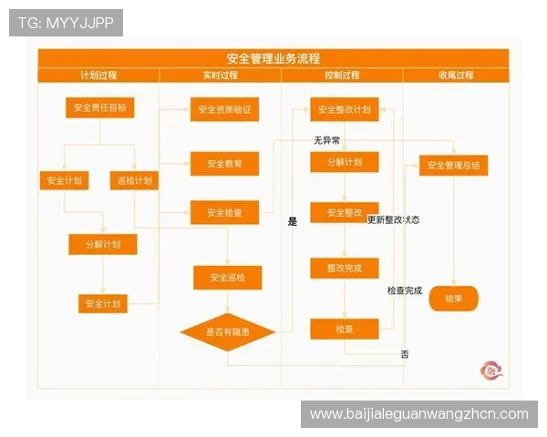 如何通过k8网站登录实现账号安全保护与个人信息安全管理策略推荐 如何通过k8网站登录实现账号安全保护与个人信息安全管理策略推荐