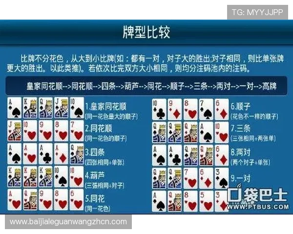 凯发梭哈德州扑克最新玩法详解助你轻松赢取游戏胜利