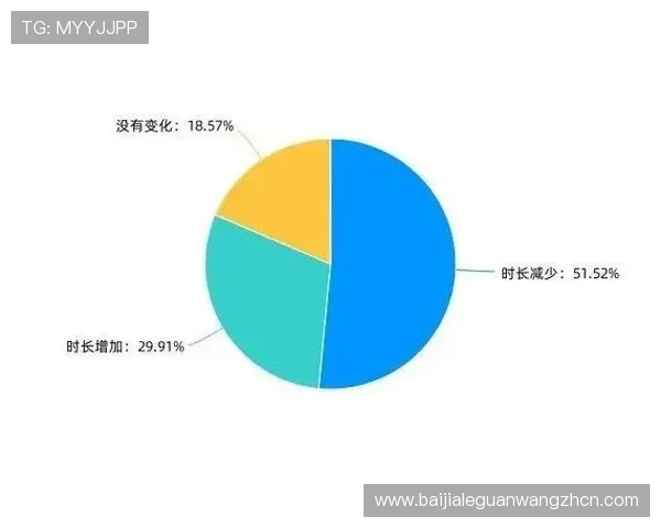 百家博娱乐游戏种类全景介绍，满足不同玩家的多样化娱乐需求