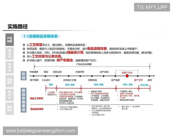 安全稳定的ag视讯正规网站如何优化用户体验？专业建议分享