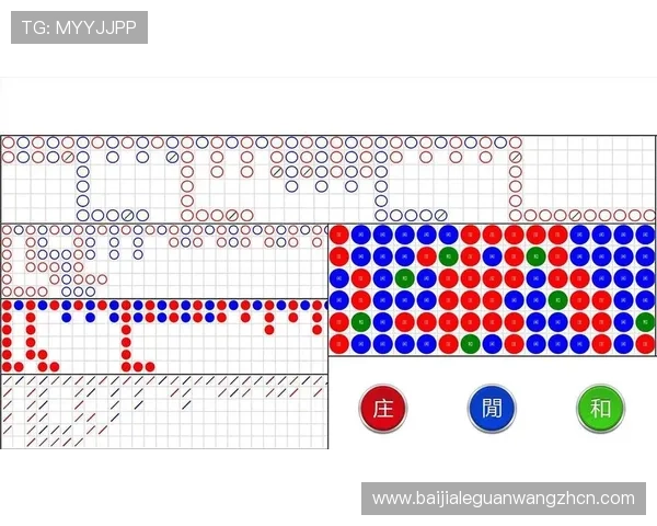 永利集团百家乐官网提供最全面的游戏资讯与最新优惠活动，助你轻松掌握百家乐玩法技巧