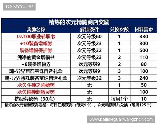 极速百家乐新手入门指南，详细介绍游戏规则、玩法技巧及常见问题解答