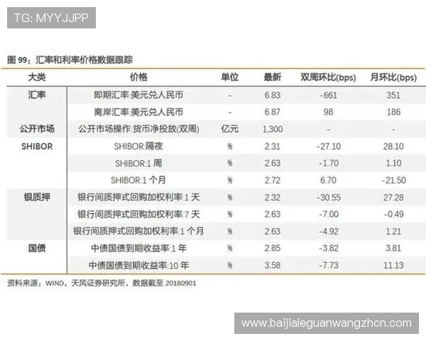 独赢百家乐线上平台推荐及安全保障措施全面解析