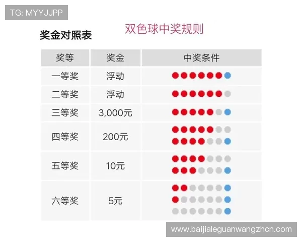AG真人厅投注攻略详解助你轻松掌握游戏技巧提升中奖率