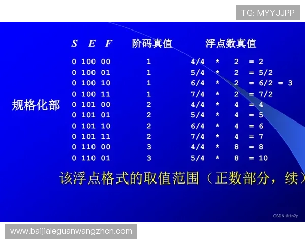 全面解析AG视讯竞咪厅的规则与策略让你在游戏中稳操胜券