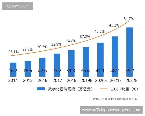 访问东博视讯官网,了解企业的创新技术与行业应用案例,助力企业数字化转型