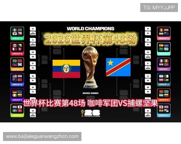 2026年世界杯哥伦比亚VS民主刚果比赛现场观赛注意事项及安全保障措施