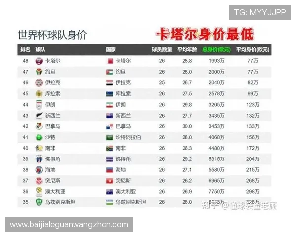 世界杯瑞士vs卡塔尔比赛转播安排及高清直播资源一览